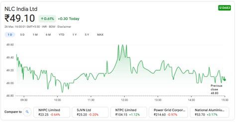 bbk electronics share price nse|BBK (BBKB) Historical Prices .